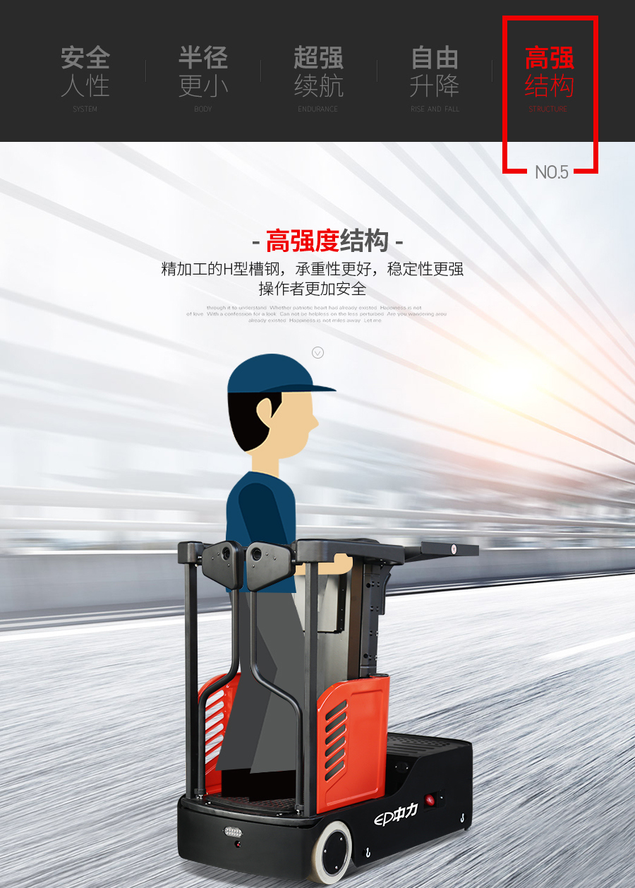 高空取料機,電動揀選車