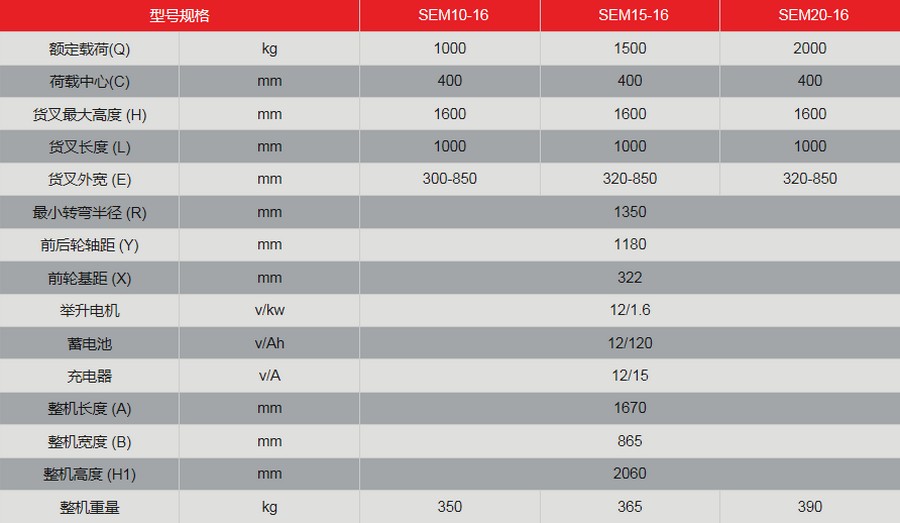 半電動堆高車 半電動堆高車