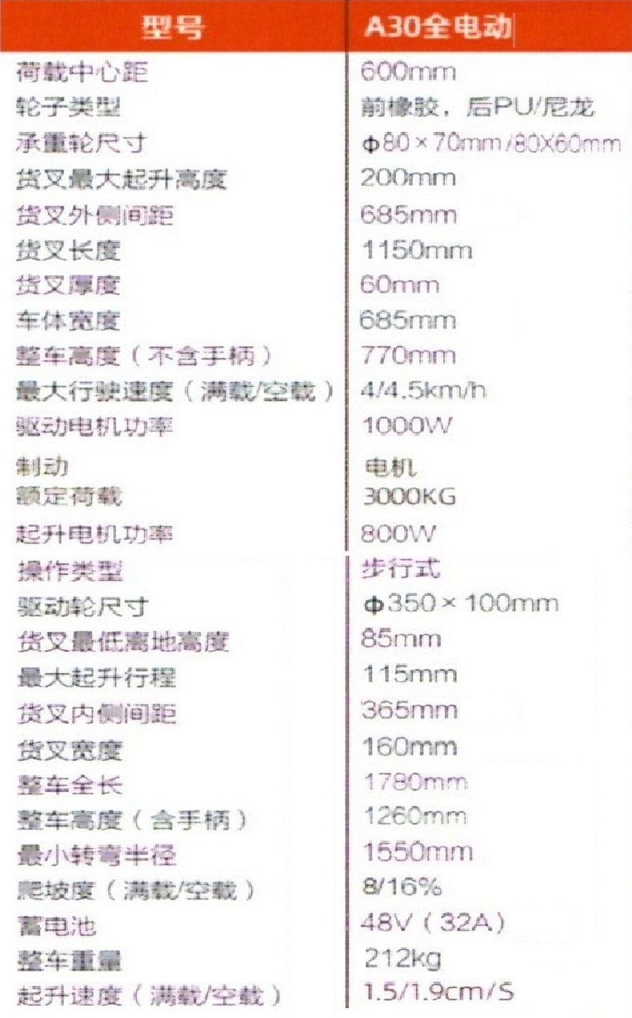 TYA30越野型全電動(dòng)搬運(yùn)車