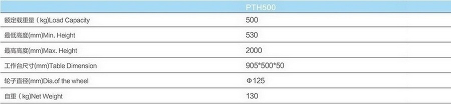 手動(dòng)平臺(tái)車