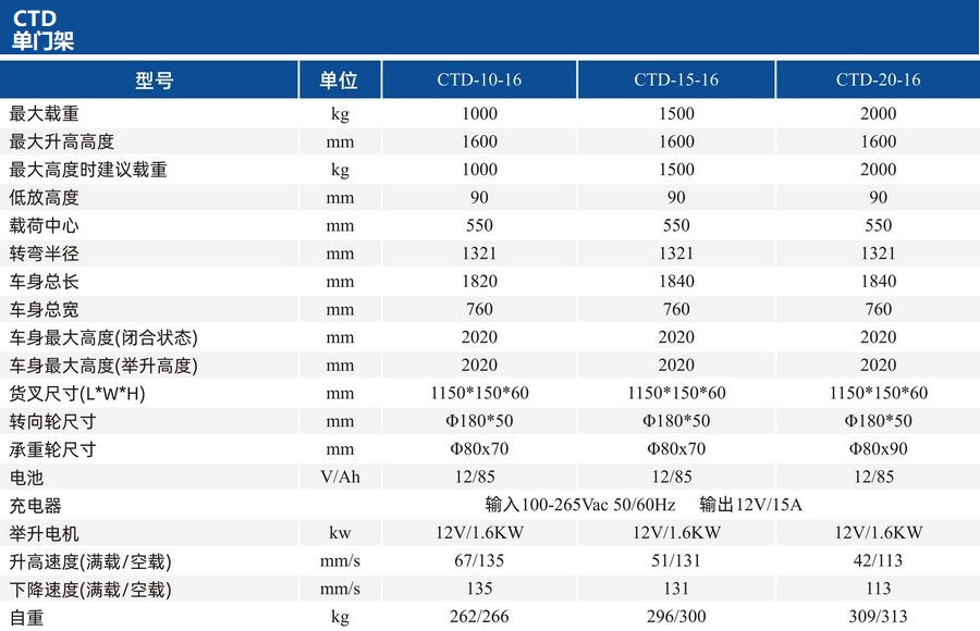 半電動(dòng)堆高車
